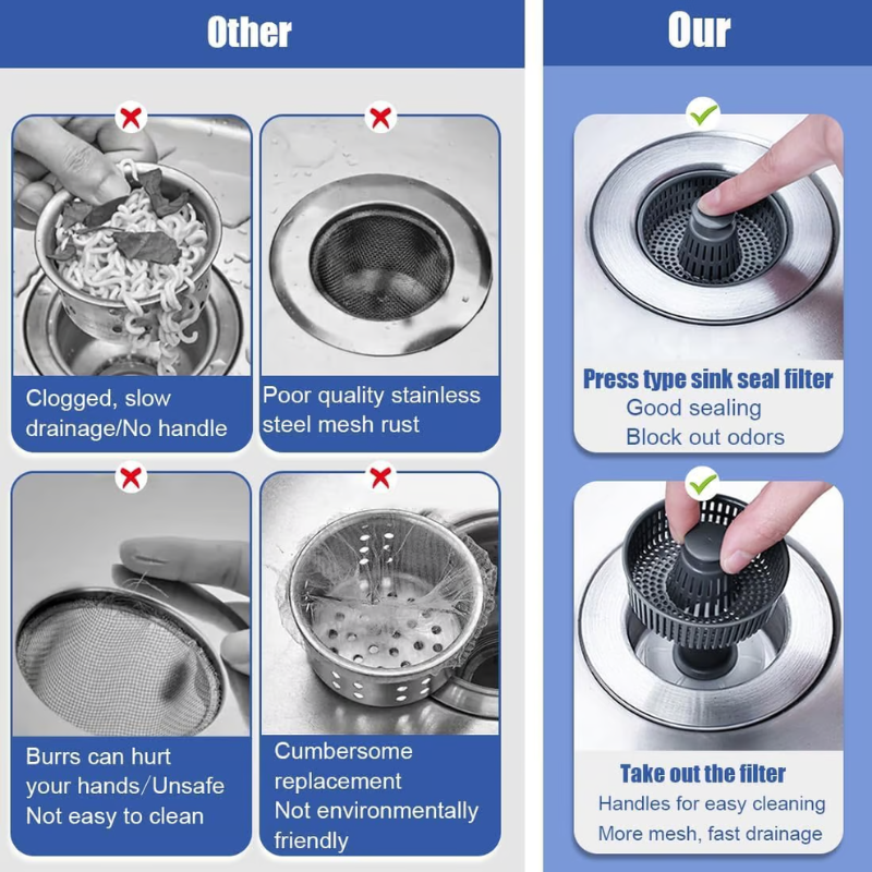 3-in-1 Stainless Steel Sink Drain Strainer ~ Prevent Clogs, Stop Odors & Keep Water Flowing Smoothly-