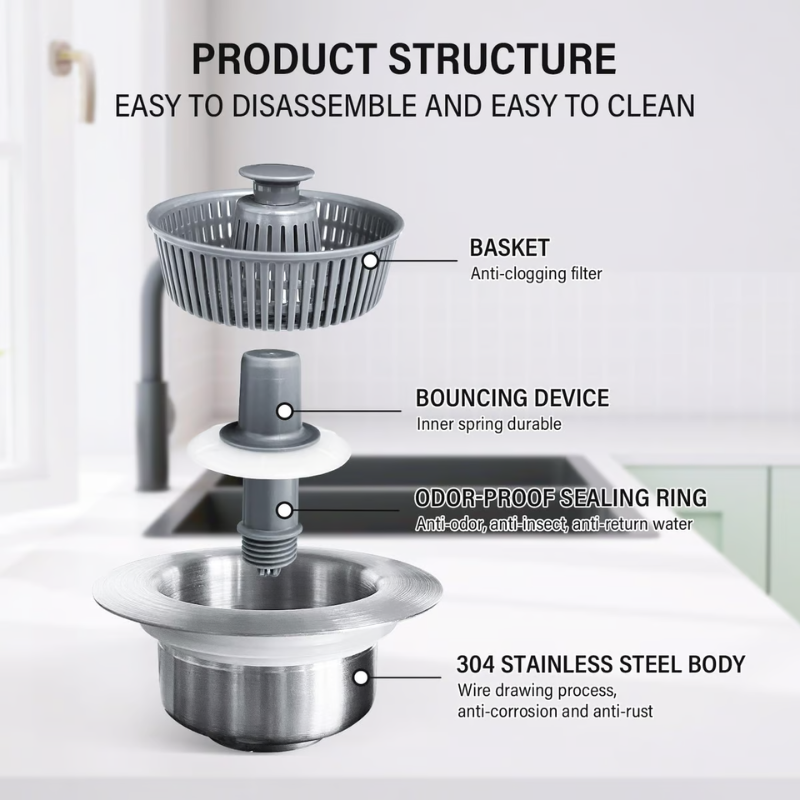 3-in-1 Stainless Steel Sink Drain Strainer ~ Prevent Clogs, Stop Odors & Keep Water Flowing Smoothly-