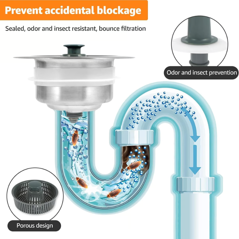 3-in-1 Stainless Steel Sink Drain Strainer ~ Prevent Clogs, Stop Odors & Keep Water Flowing Smoothly-