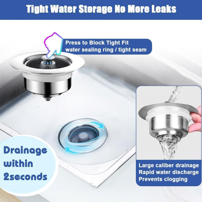 3-in-1 Stainless Steel Sink Drain Strainer ~ Prevent Clogs, Stop Odors & Keep Water Flowing Smoothly-